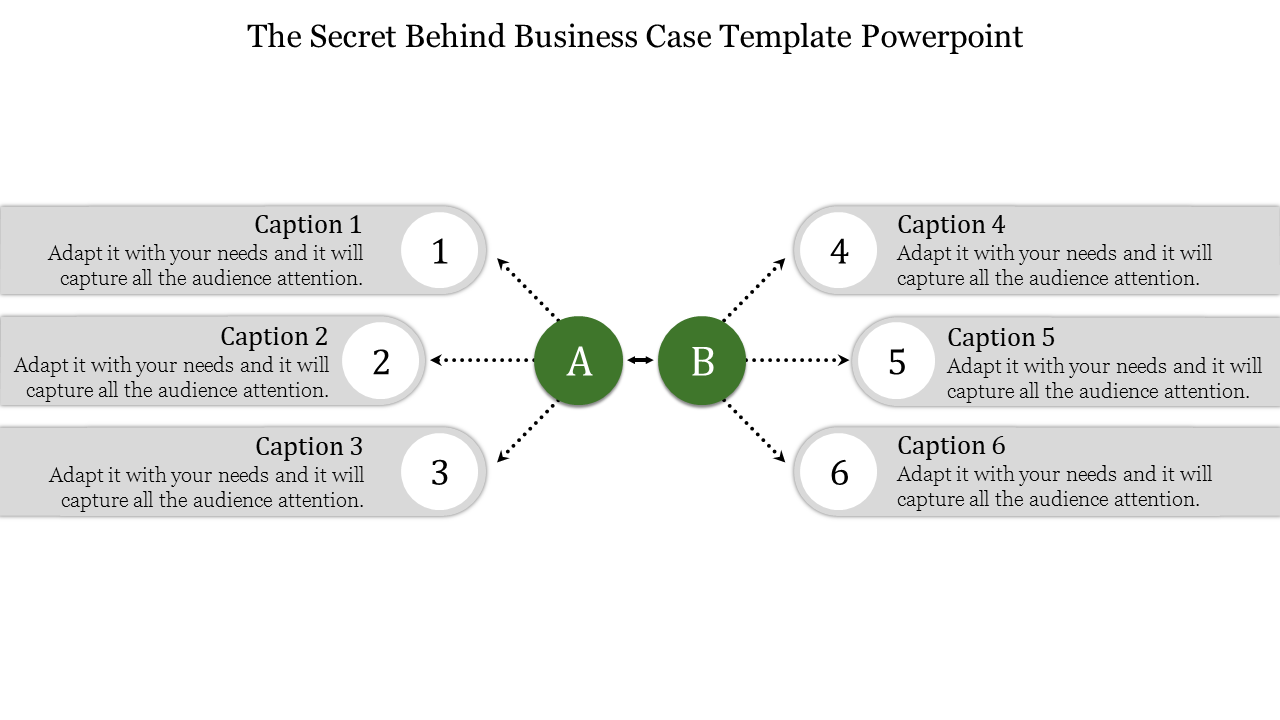 Slide design for a business case highlighting two main sections with corresponding captions for explanation and emphasis.