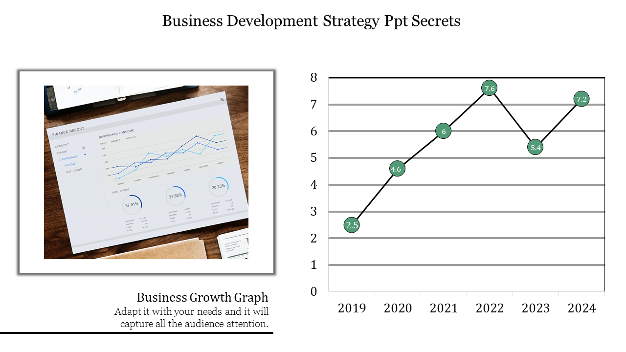 Attractive Business Development Strategy PPT Design