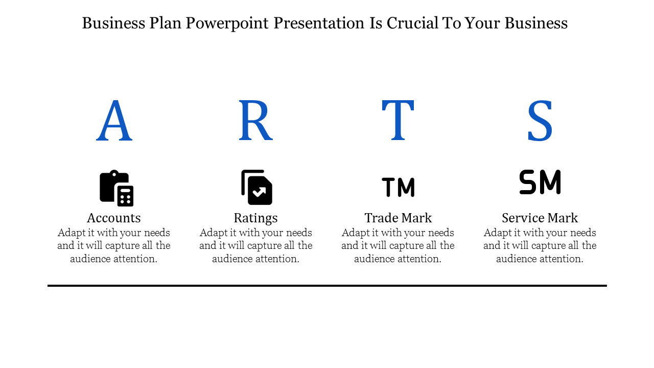 Business plan PPT slide with the letters A, R, T, and S representing accounts, ratings, trademarks, and service marks.