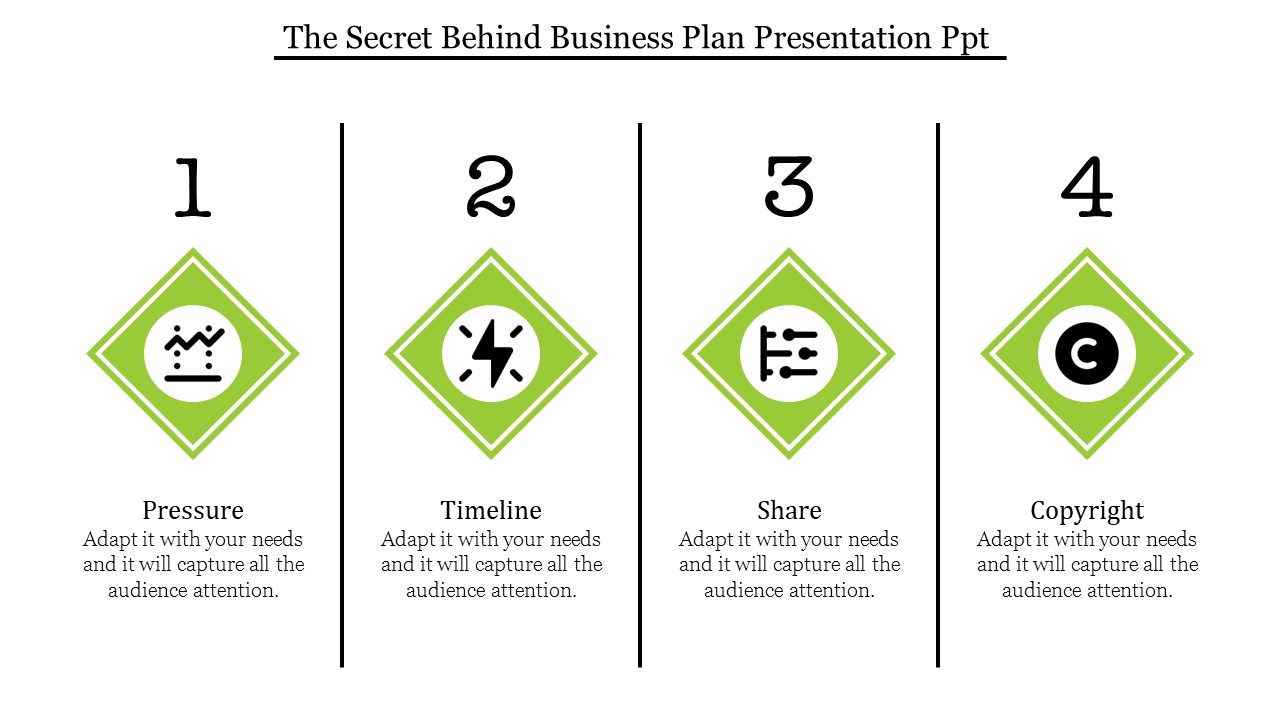 Business plan slide featuring icons for pressure, timeline, share, and copyright, along with corresponding titles.