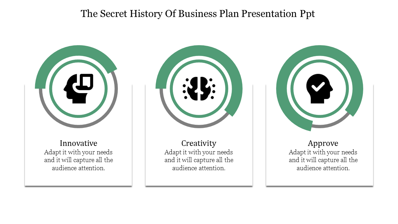 Business plan slide showcasing three steps with green circular elements, each containing icons and text below.