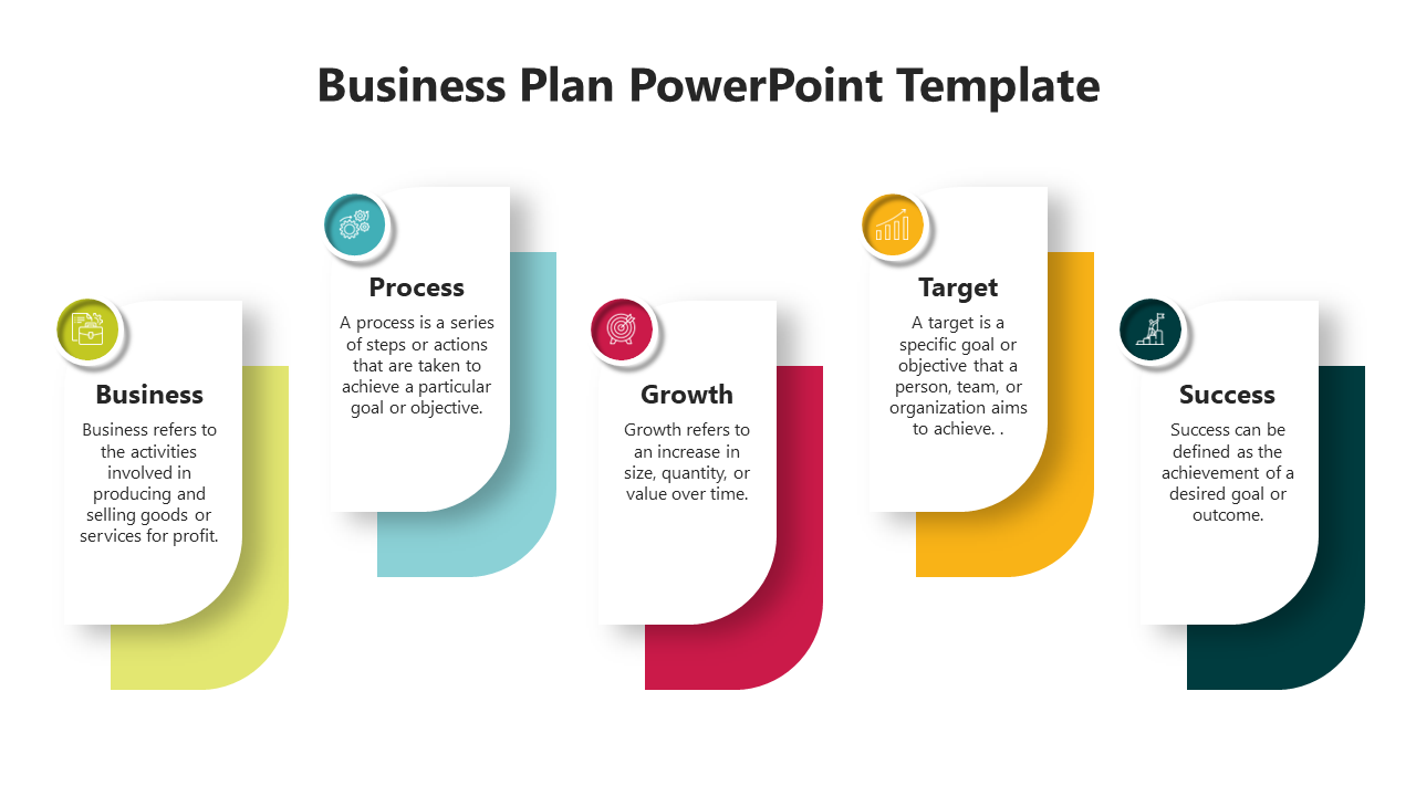 Five-part business plan diagram with color-coded segments and icons for business, process, growth, target, and success.