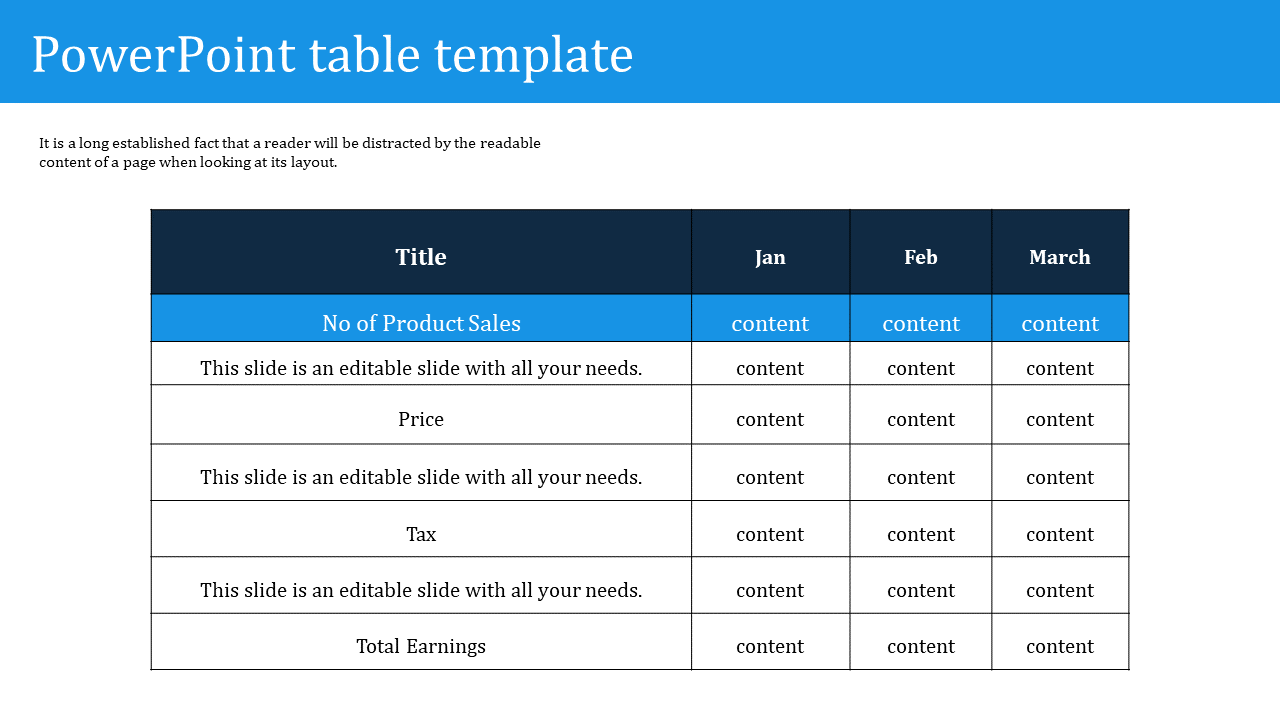 Simple table with a blue title bar, showing january to march figures for sales and financial metrics.