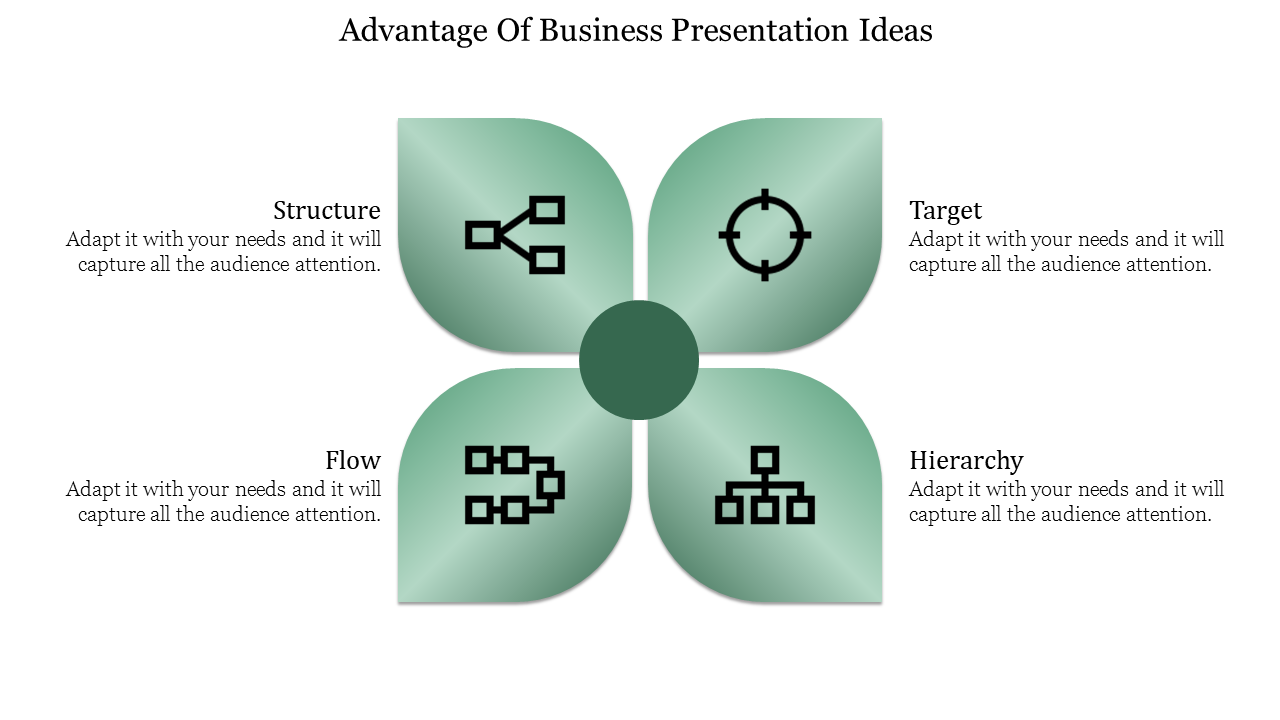 Business presentation PowerPoint template featuring four icons representing structure, target, flow, and hierarchy with text.