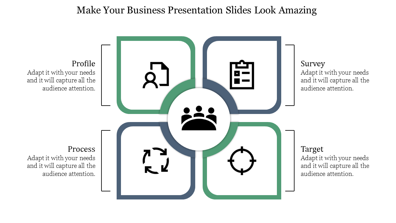 Circular central icon surrounded by four segments labeled profile, survey, process, and target, each with caption areas.