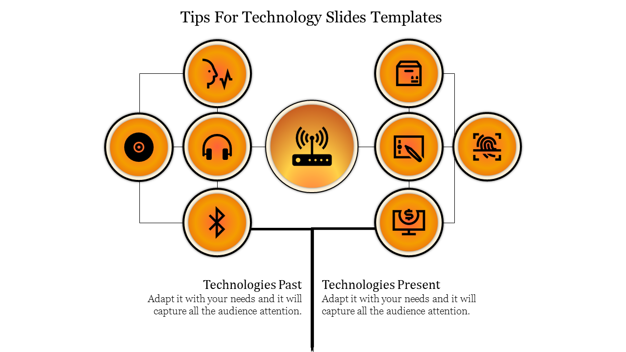 Technology PPT slide with orange icons representing past and present technologies with placeholder text.