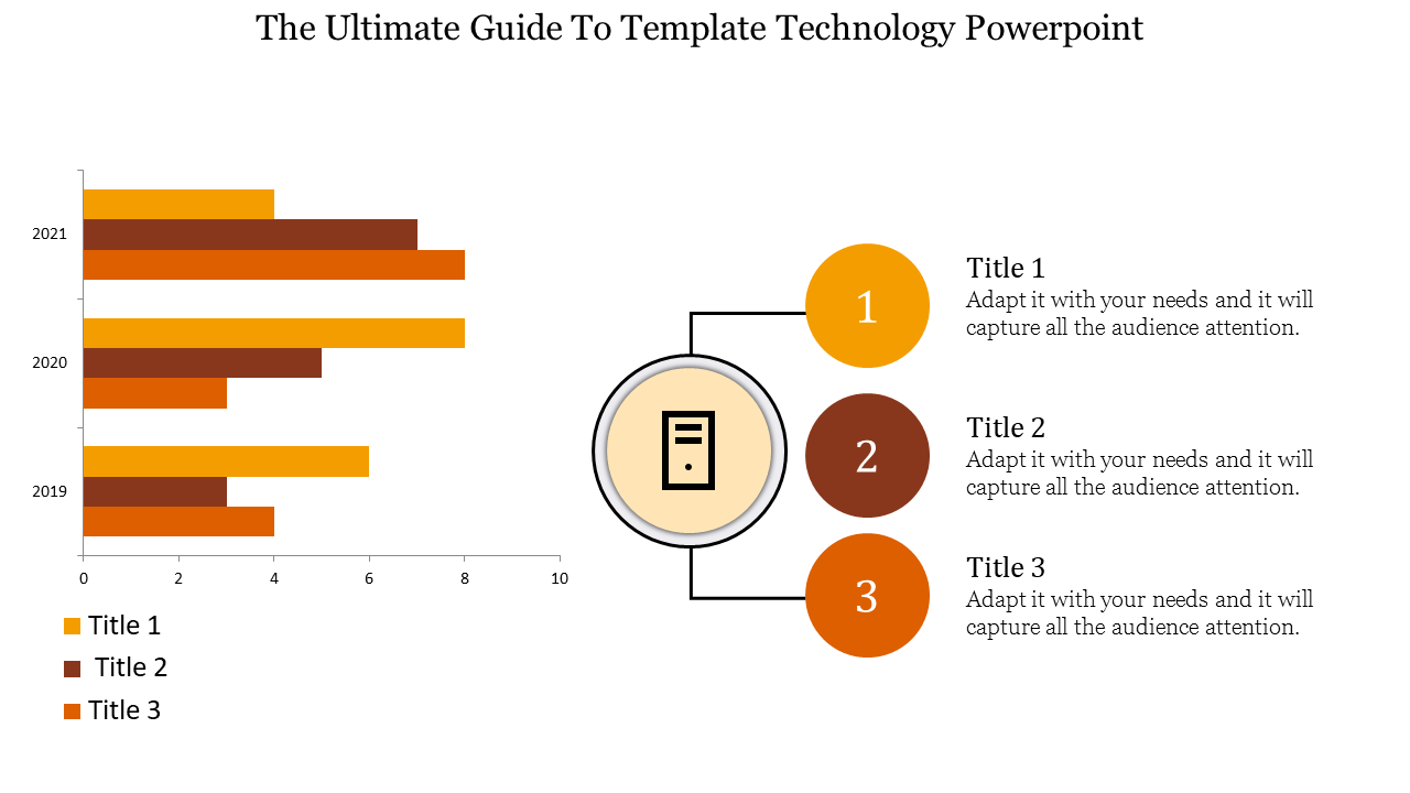 PowerPoint slide showing a bar graph with three titles and icons for technology topics.