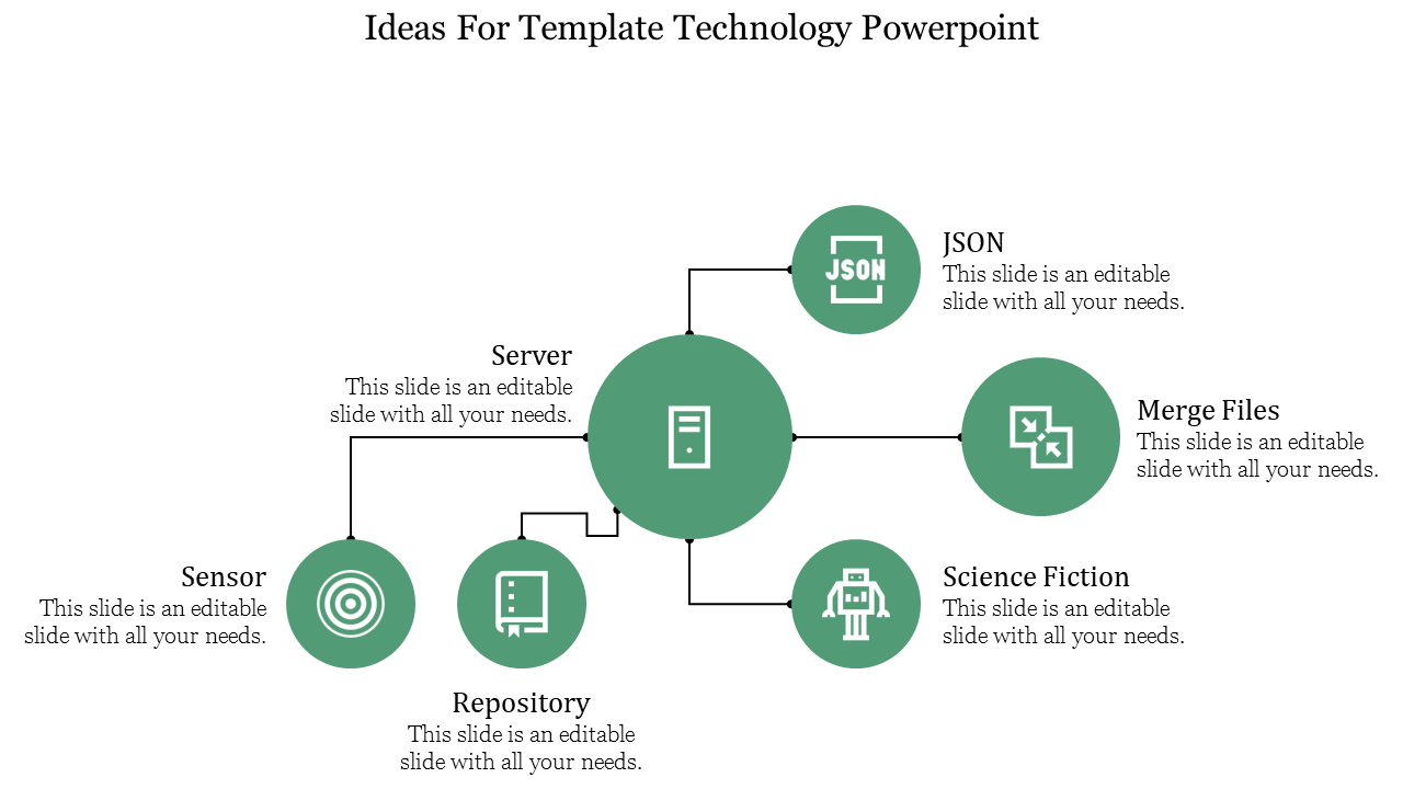 PowerPoint slide with technology ideas, featuring icons for server, JSON, merge files, sensor, and repository with text.