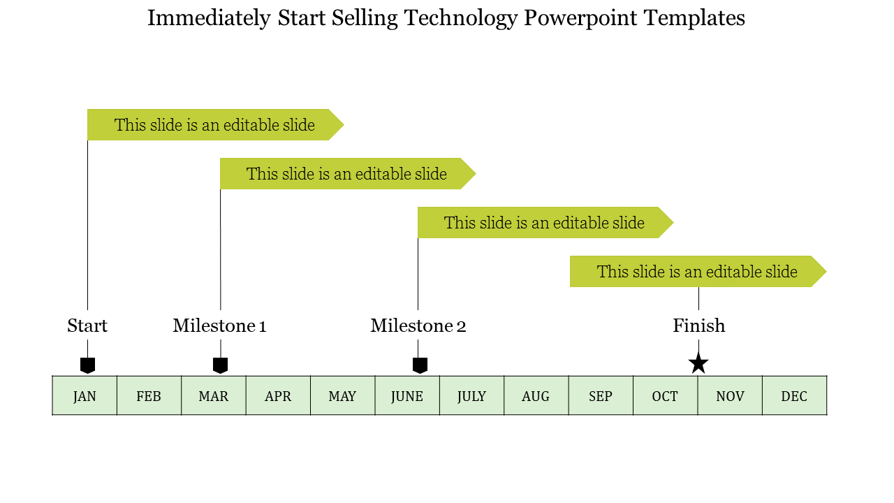 Technology PowerPoint Templates For Presentation