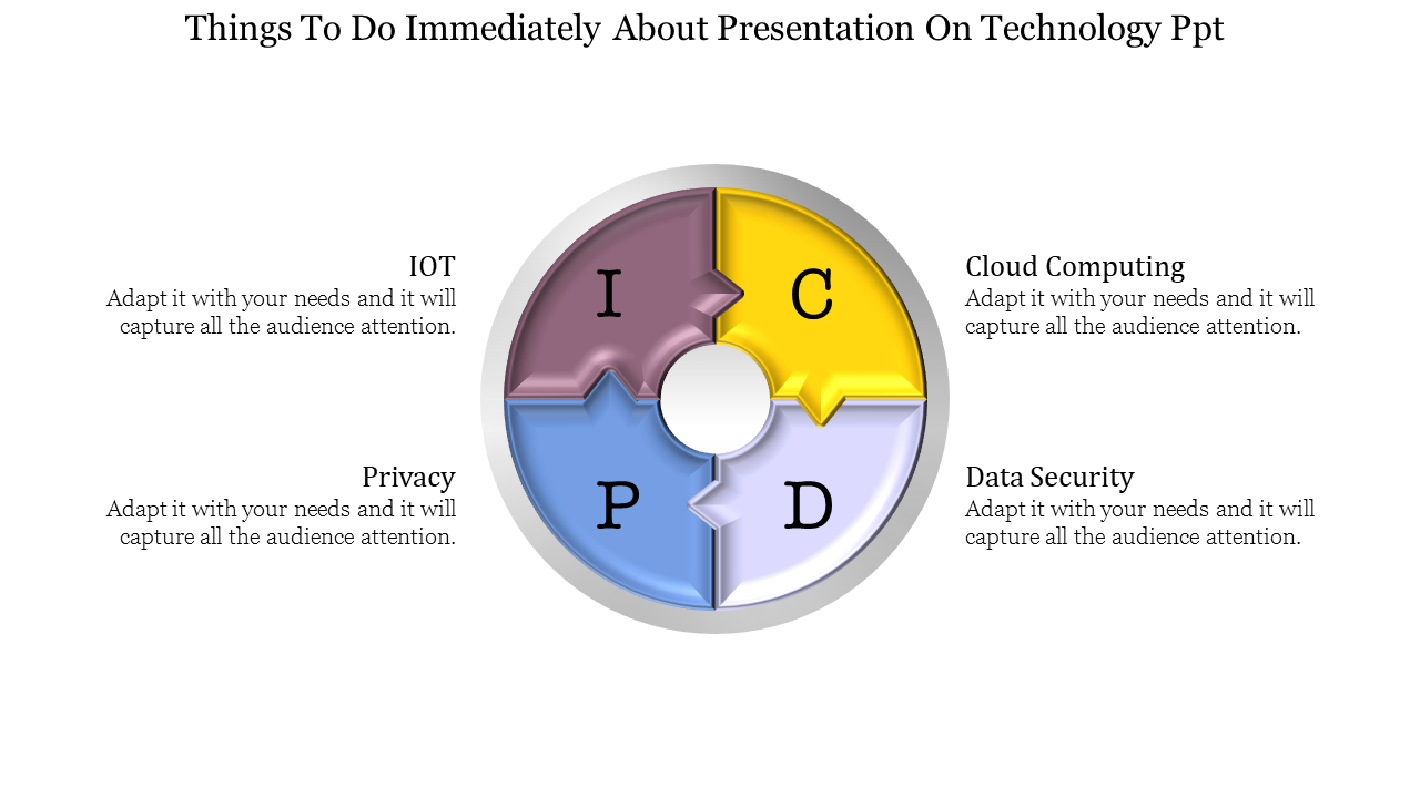 Glittering Technology PPT Presentation Template Design