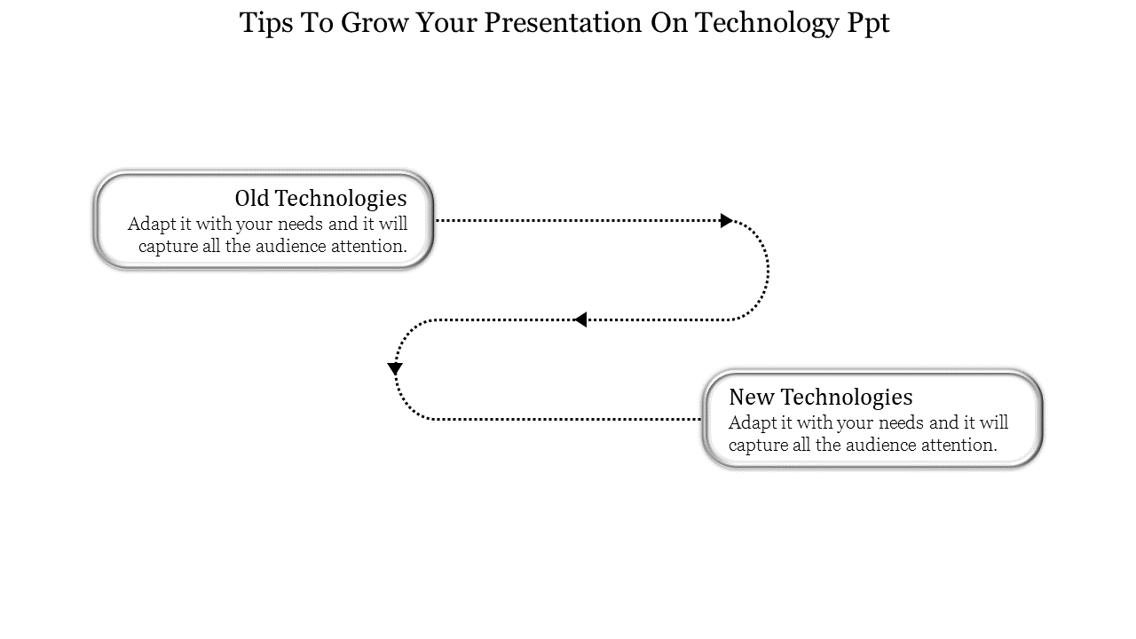 Presentation on Technology PowerPoint for Clear Insights