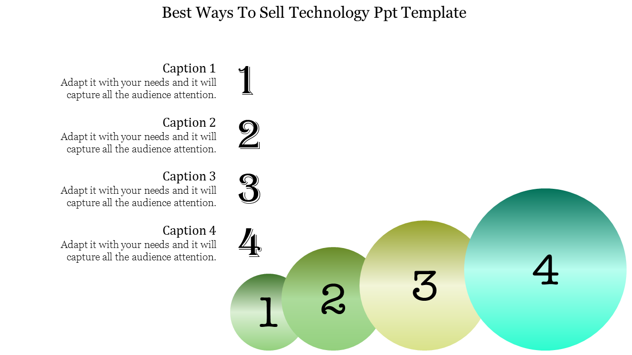 Technology sales PPT slide with four steps represented by numbered circles and captions with placeholder text.