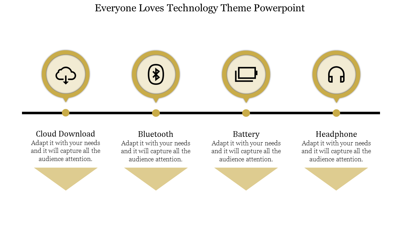 Technology Theme PPT And Google Slides Presentation Template