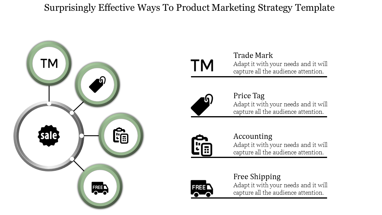 Product marketing strategy template featuring a radial layout with icons for trade mark, pricing, accounting, and shipping.