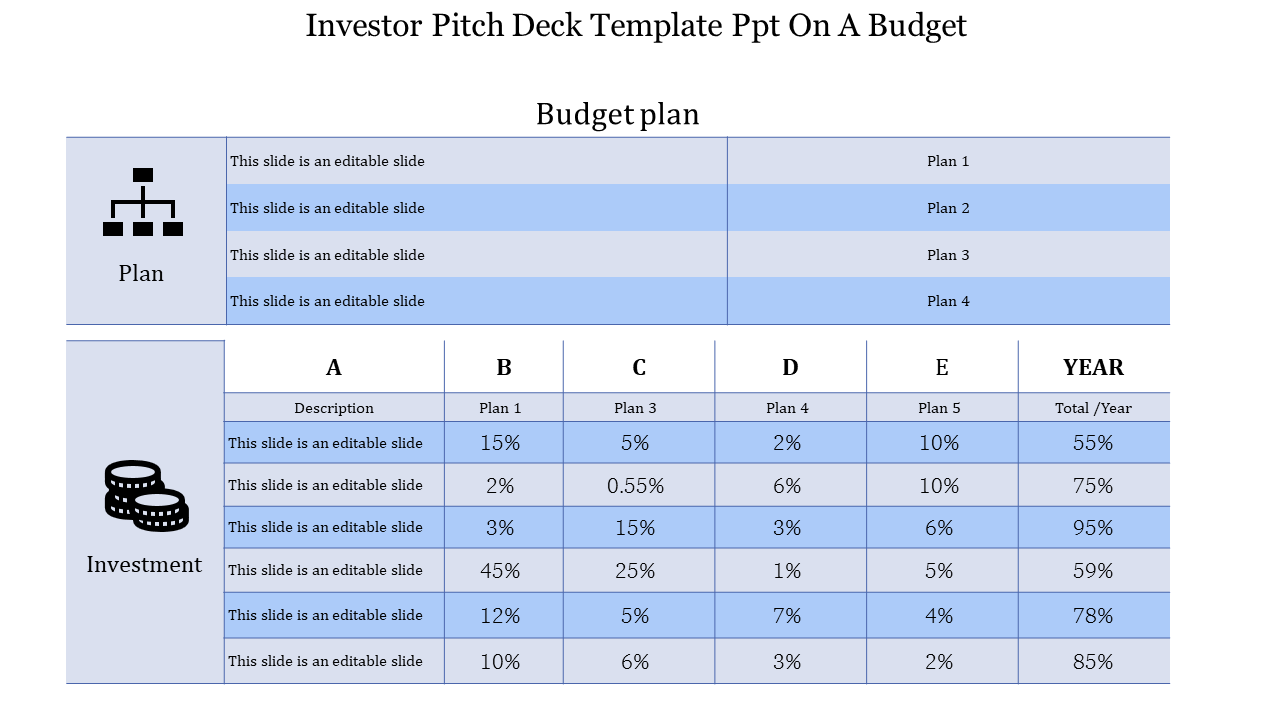 Investor pitch slide with budget plan layout in a table format, and light blue shading for rows.