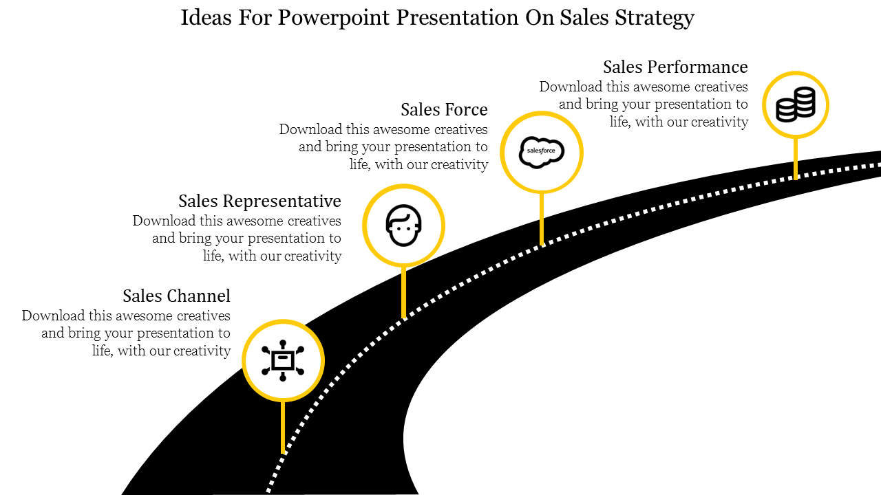 Black and white road diagram with four yellow milestones representing different sales strategy components.