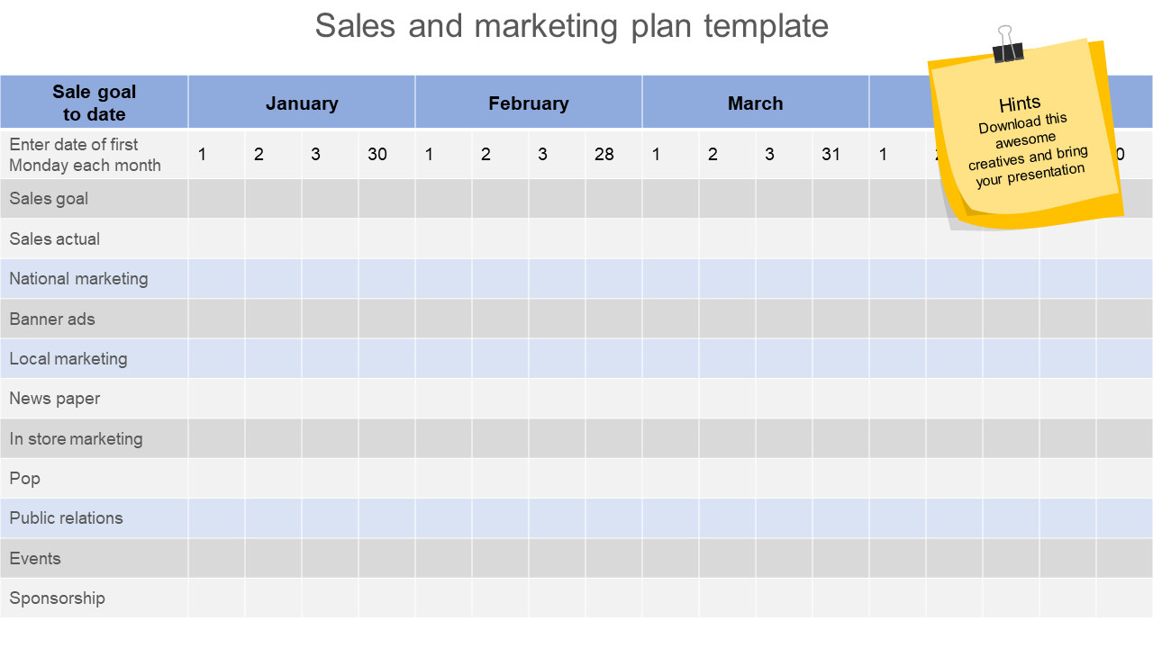 Sales and marketing plan template with a table showing dates for three months, with rows for different marketing activities.