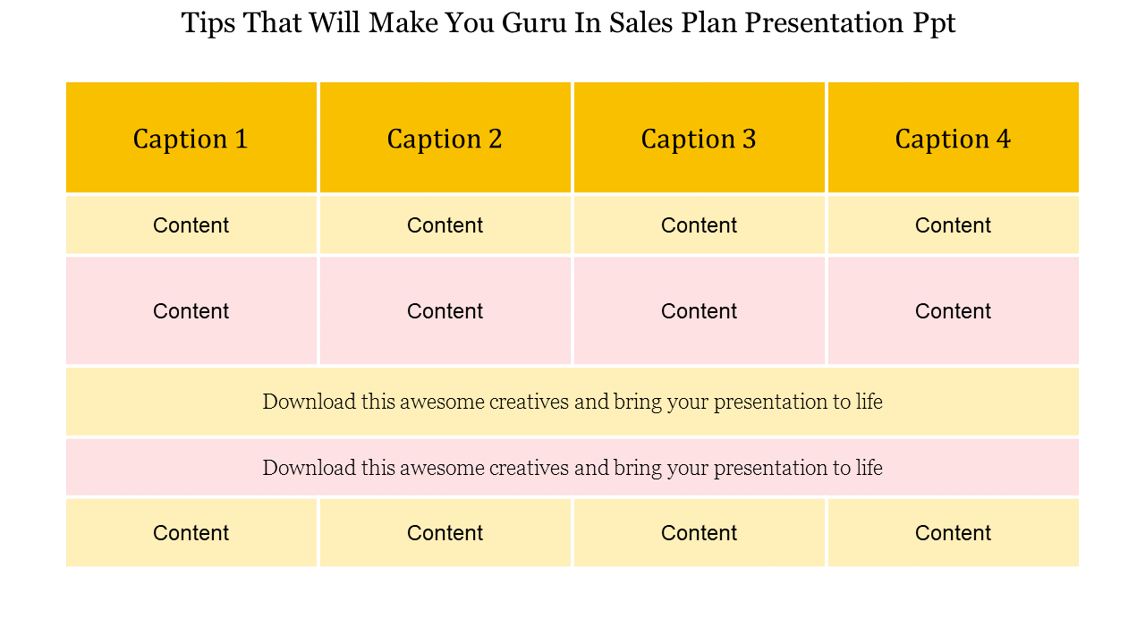 Sales Plan Presentation PPT Template Designs