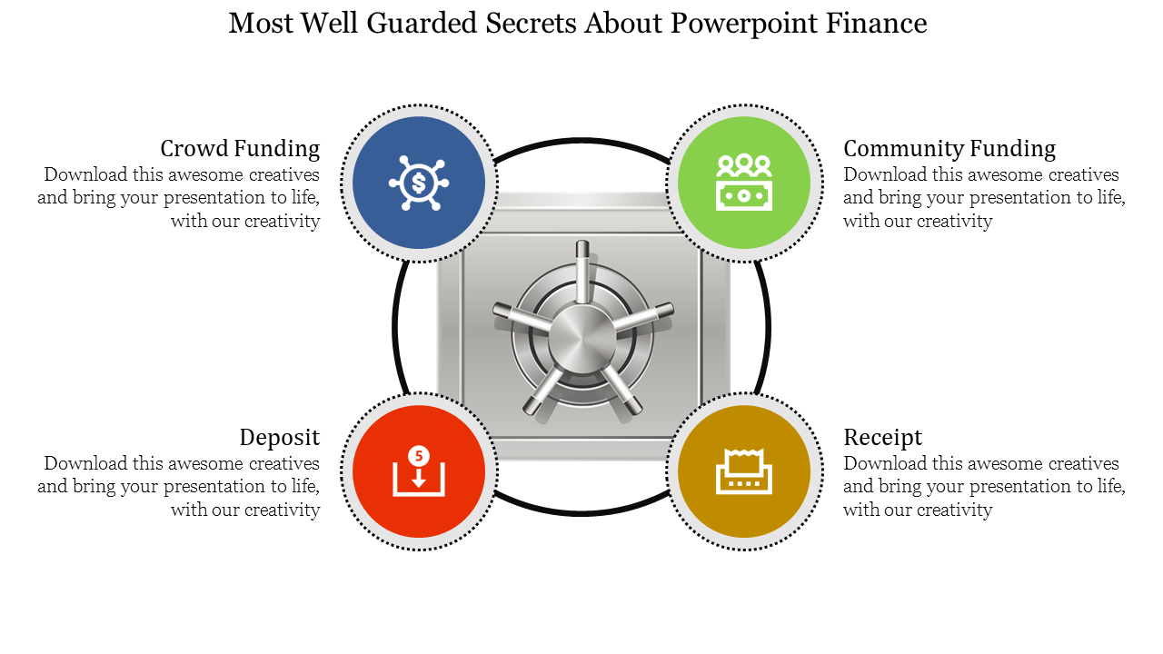 Security PowerPoint Finance Template Presentation