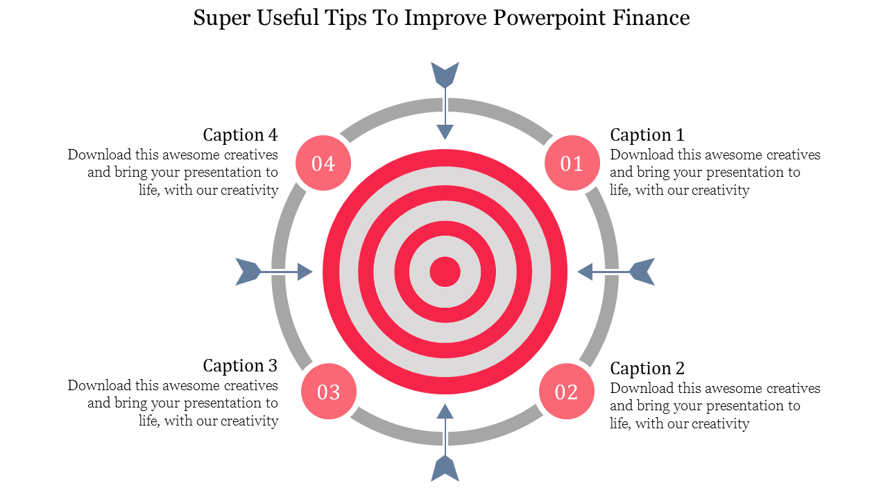 Target diagram with concentric red circles, arrows pointing outward to numbered sections with caption areas.