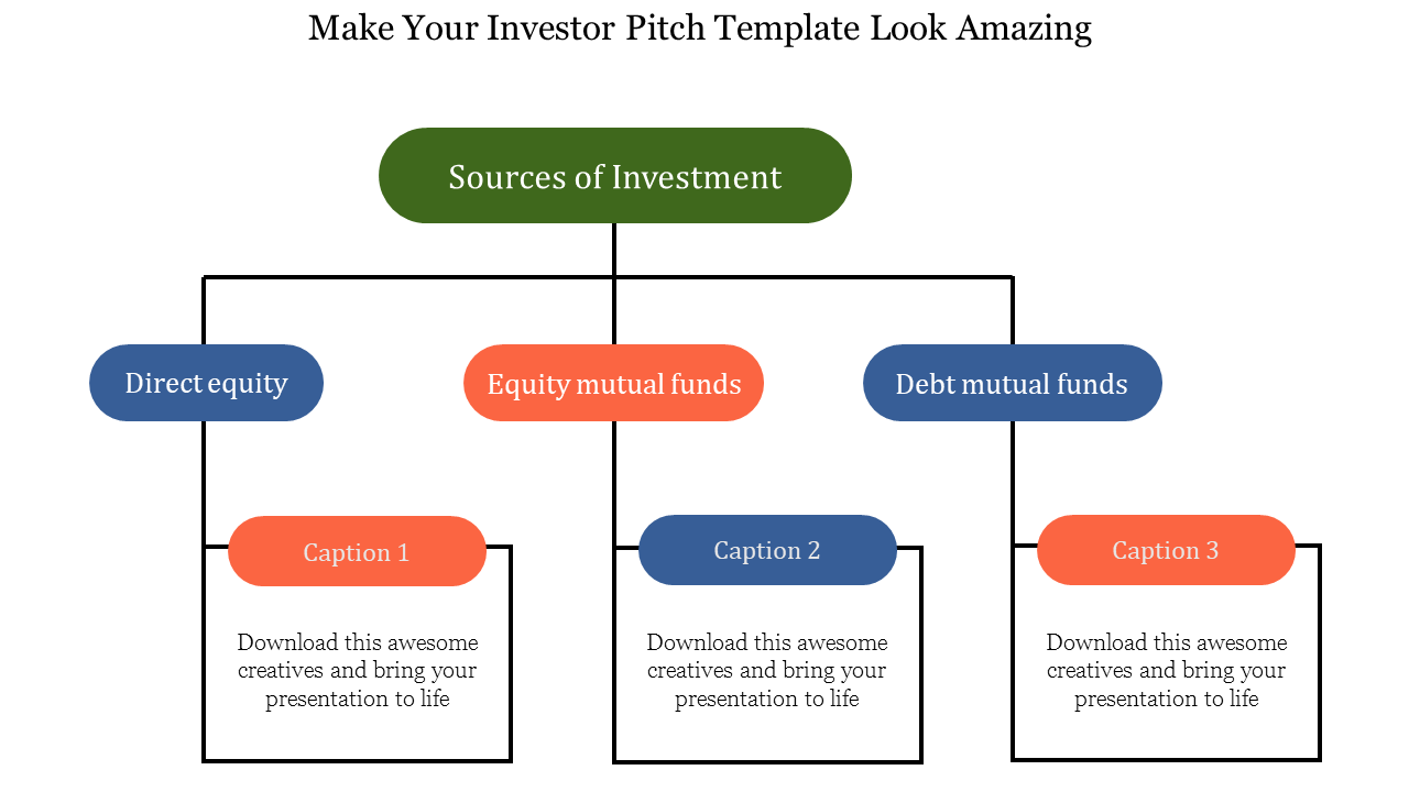 Amazing Investor Pitch PPT and Google Slides Template