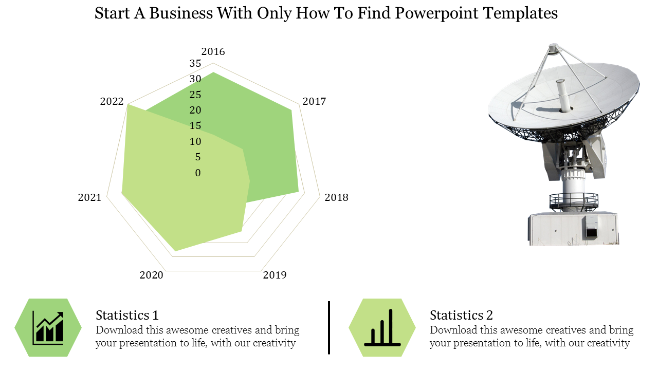 Impressive How To Find PowerPoint Templates Design