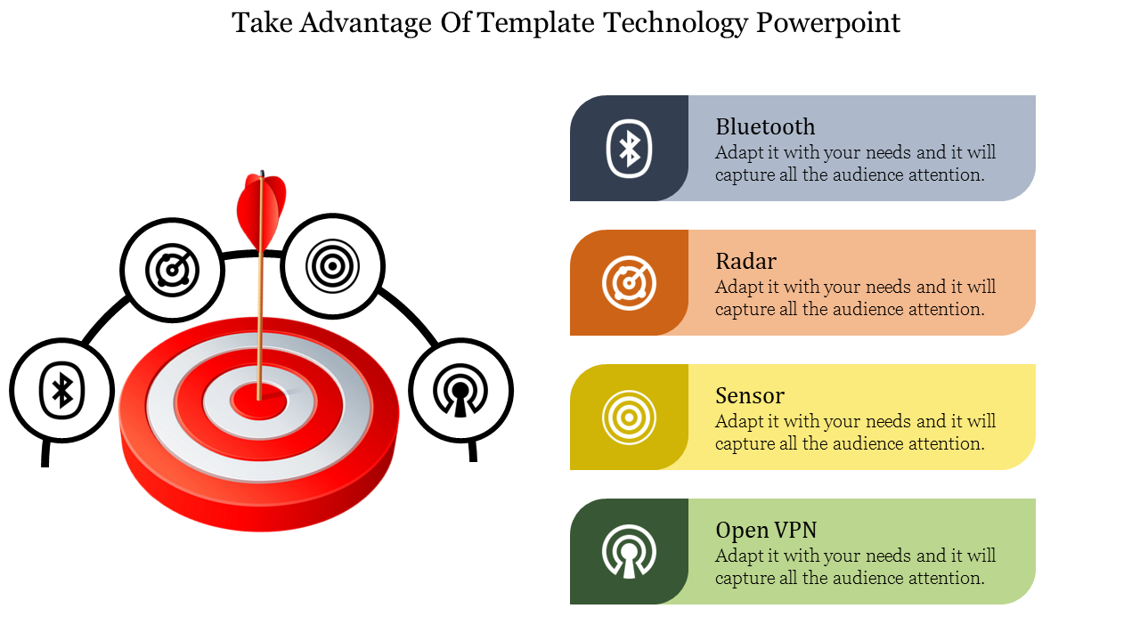 Target graphic with technology symbols and labeled sections for Bluetooth, radar, sensor, and Open VPN.