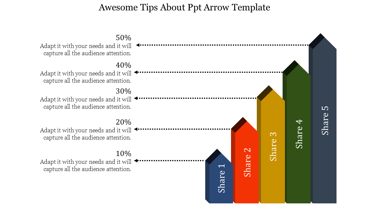 Innovative Arrow PPT Template with Five Nodes 