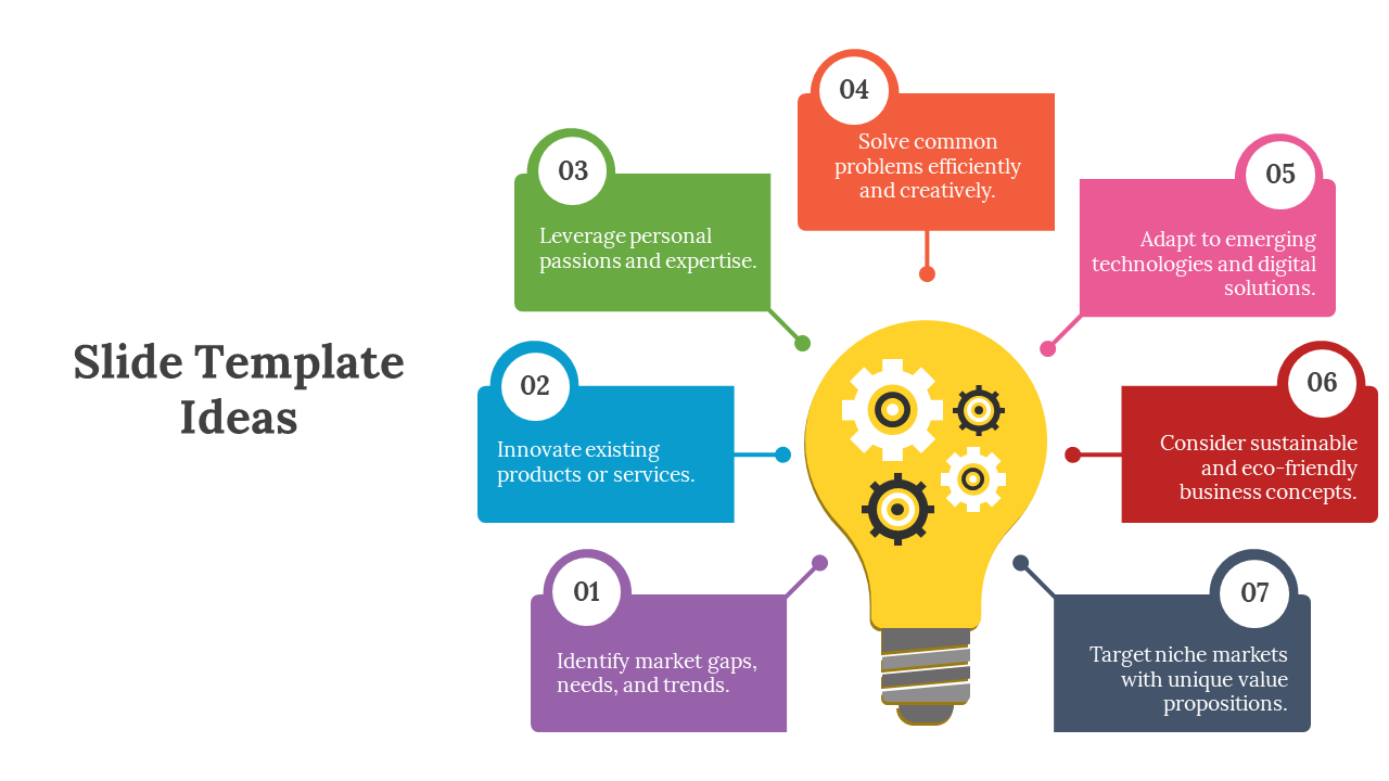 Light bulb infographic with seven numbered, color-coded labels describing template ideas aroud it.