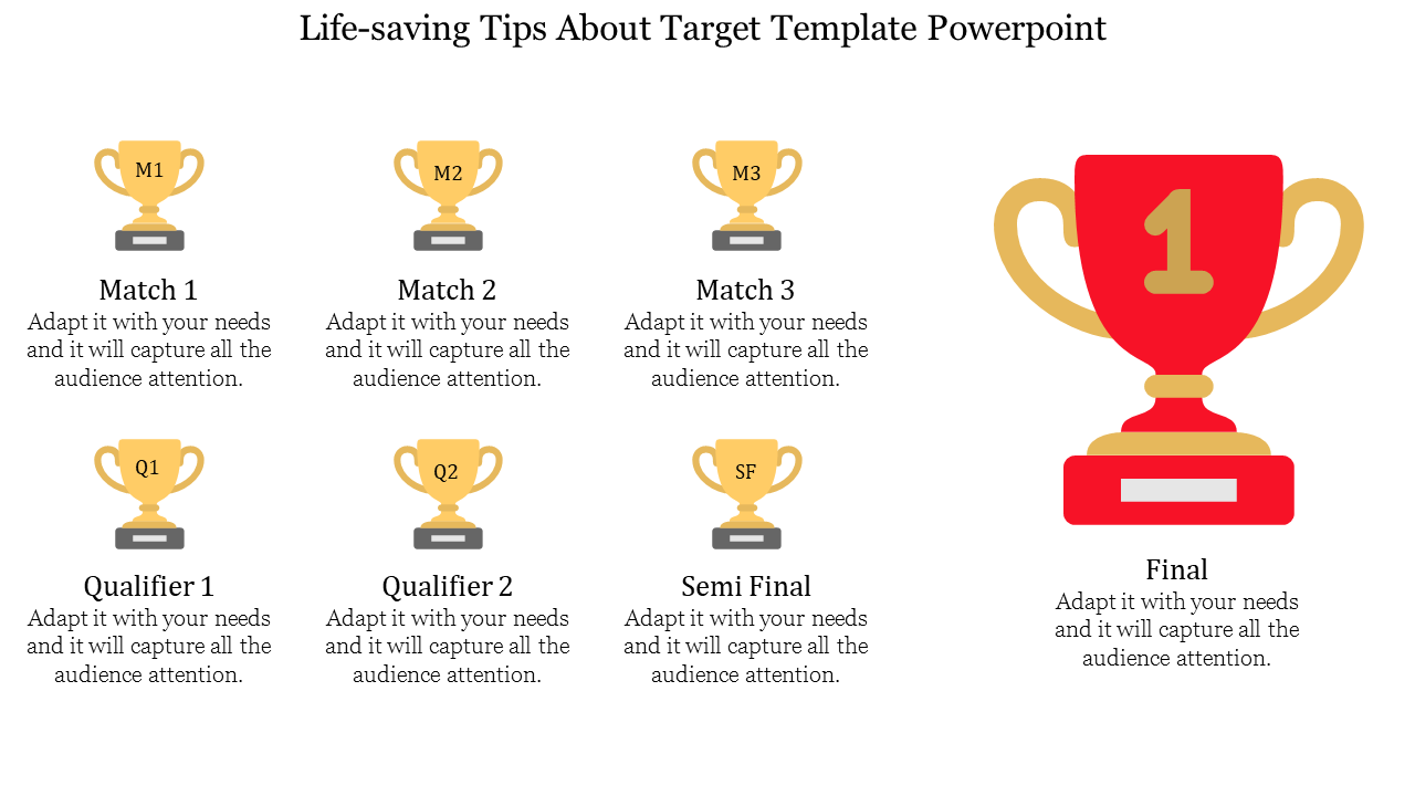 Trophy-themed infographic with seven gold trophies labeled M1 to SF and a large red trophy for the final match.