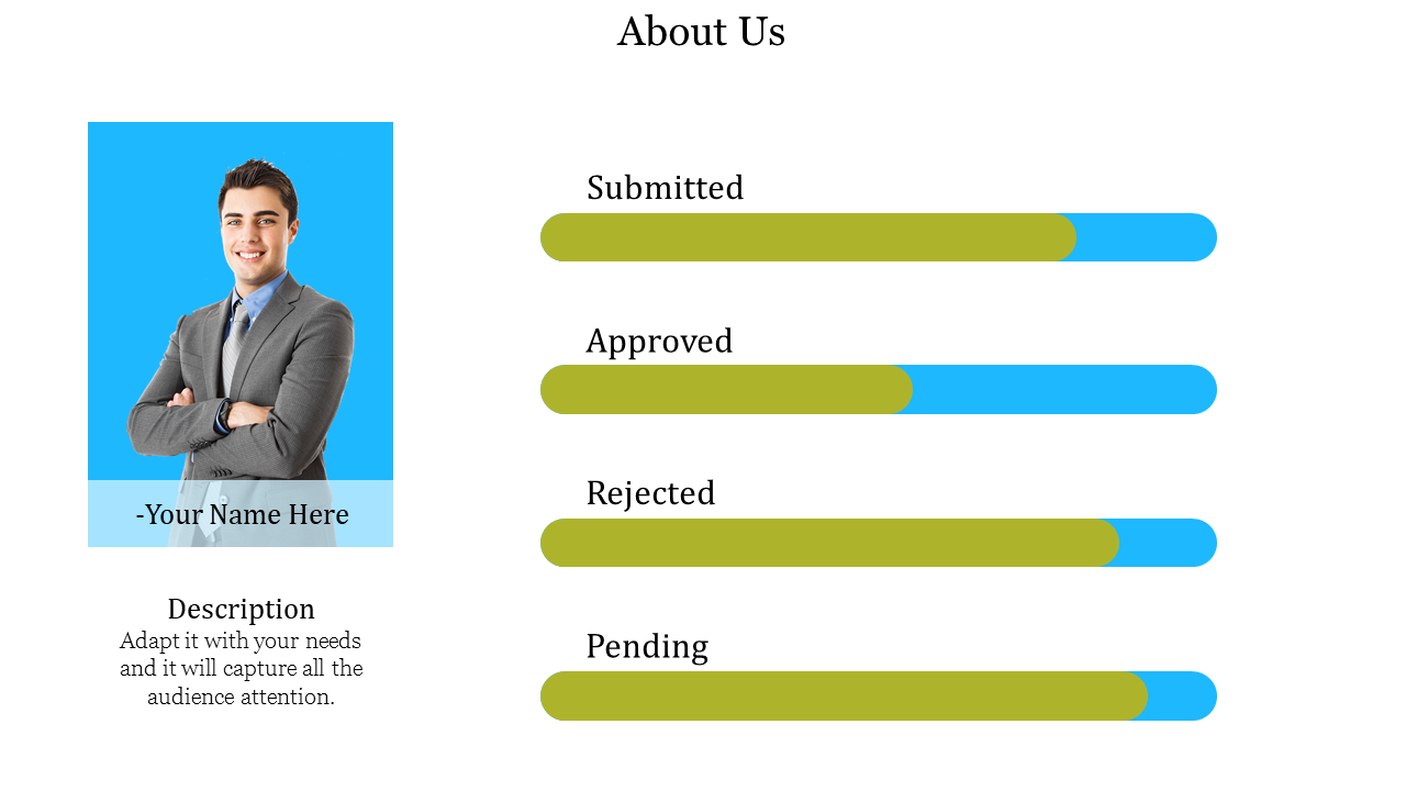 About us slide with a profile photo and alongside status bars in green and blue for various task stages.