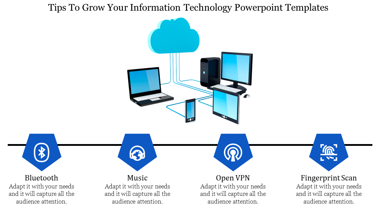 Cloud icon connects various devices, including laptops, a smartphone, and a desktop, representing IT infrastructure.