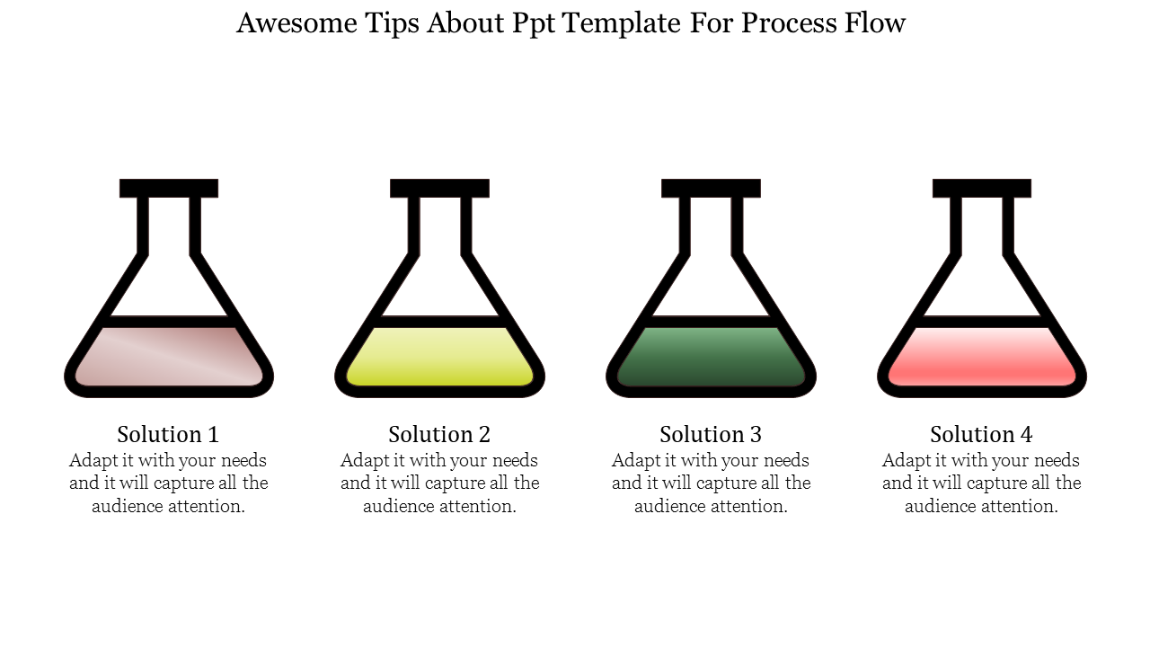 Process Flow Slide PPT Templates & Google Slides Themes