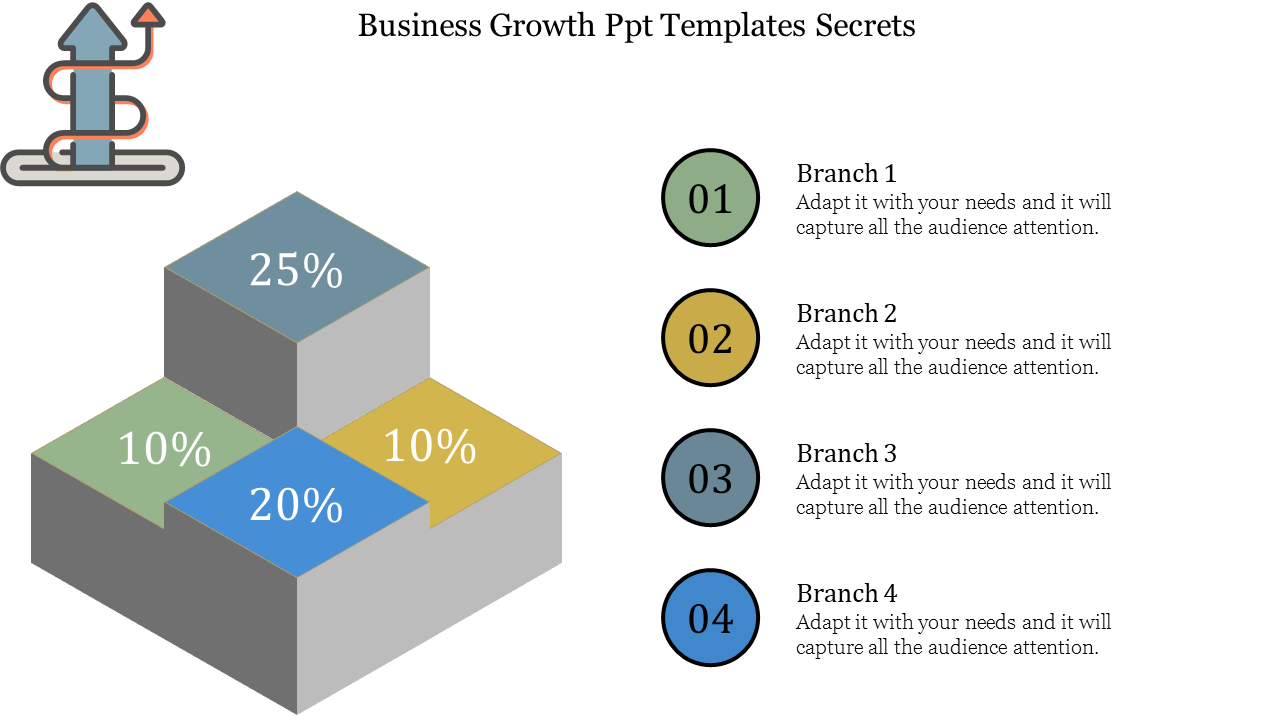 Slide with 3D chart showing growth percentages and four branches with numbered captions for business planning.