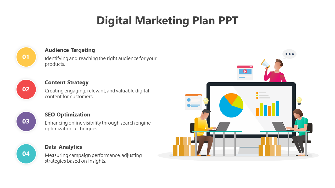 Digital marketing slide with four numbered sections and an illustration of two people working on laptops.