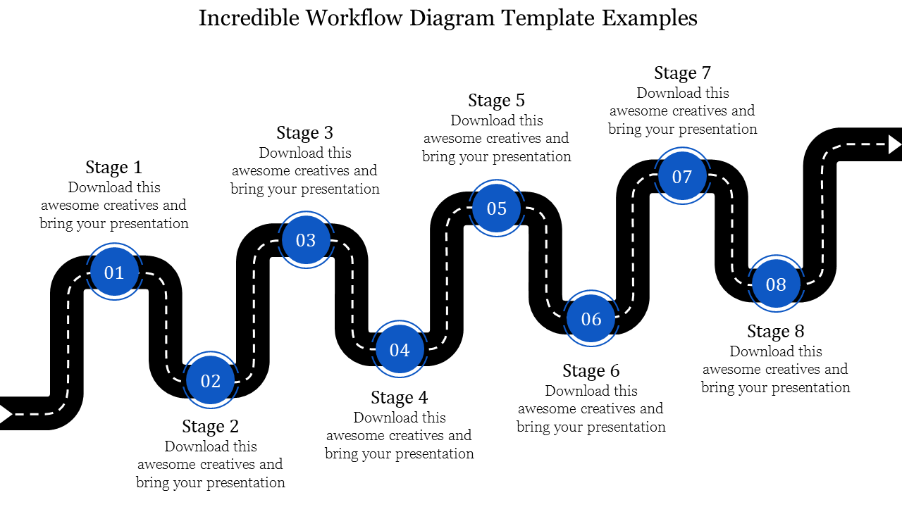 Wavy workflow diagram with a dashed black path connecting numbered blue circles labeled from 01 to 08.