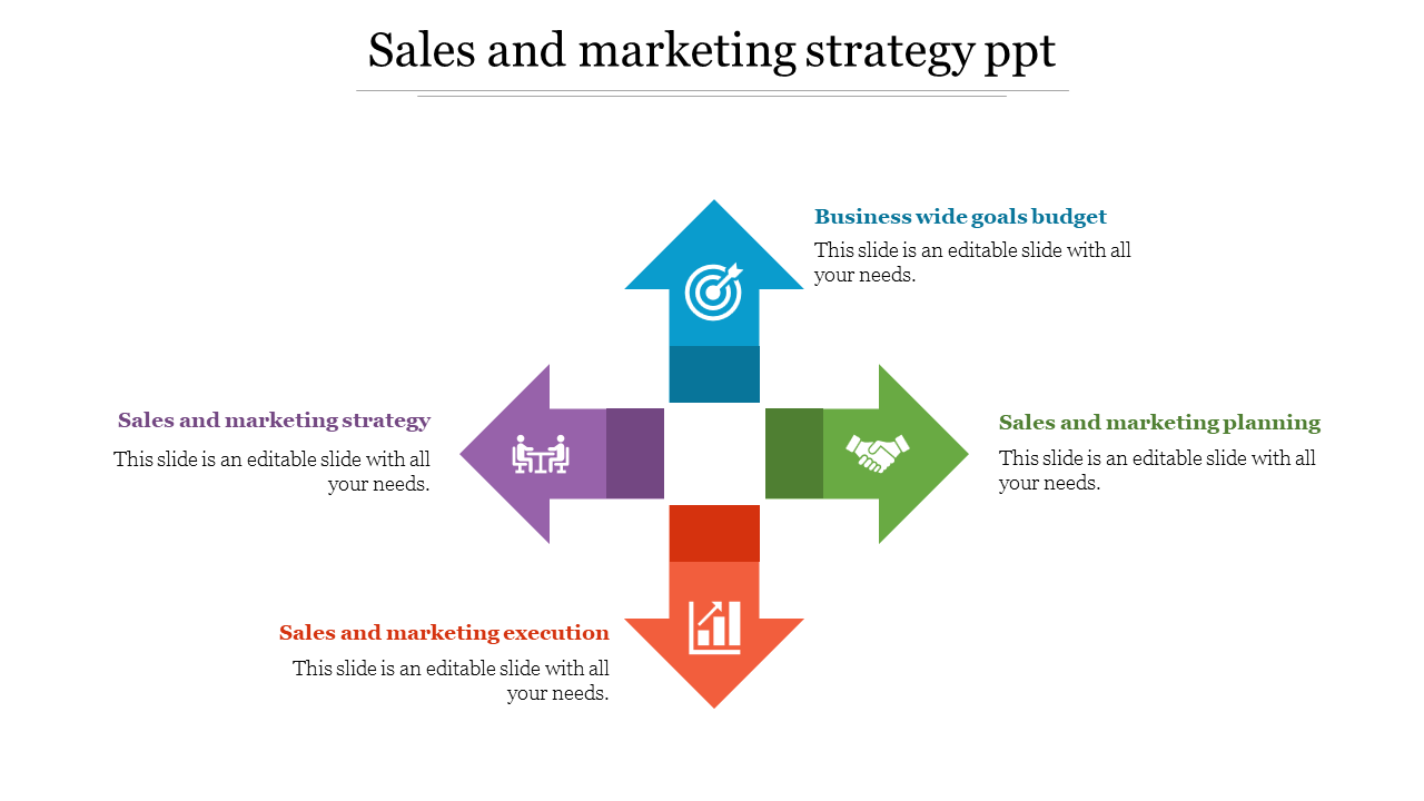 Color-coded arrows infographic showing sales and marketing strategy elements with arrows in blue, green, purple, and red.