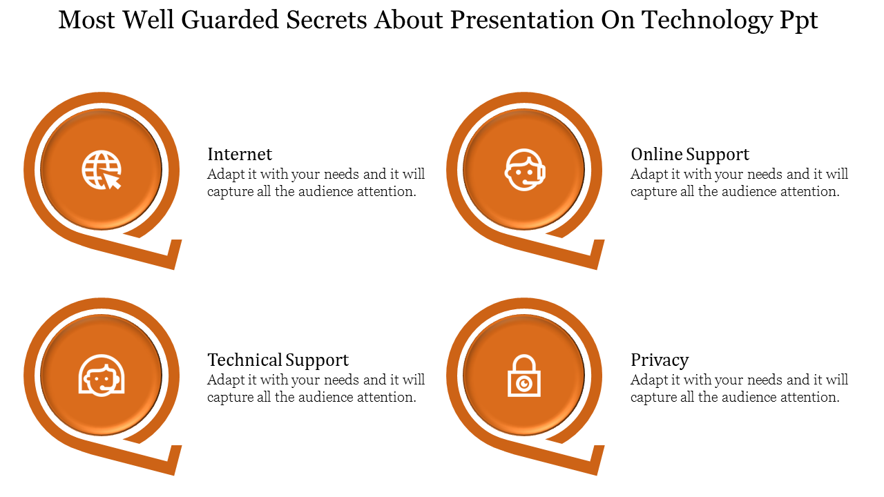 Technology slide with orange spiral icons featuring Internet, headset, customer support, and lock symbols.