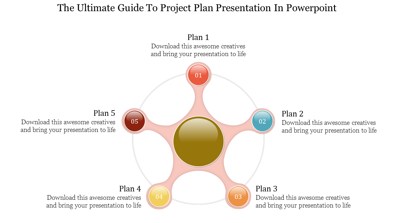 Project plan infographic with five colored nodes red, blue, orange, yellow, brown connected to a central circle.