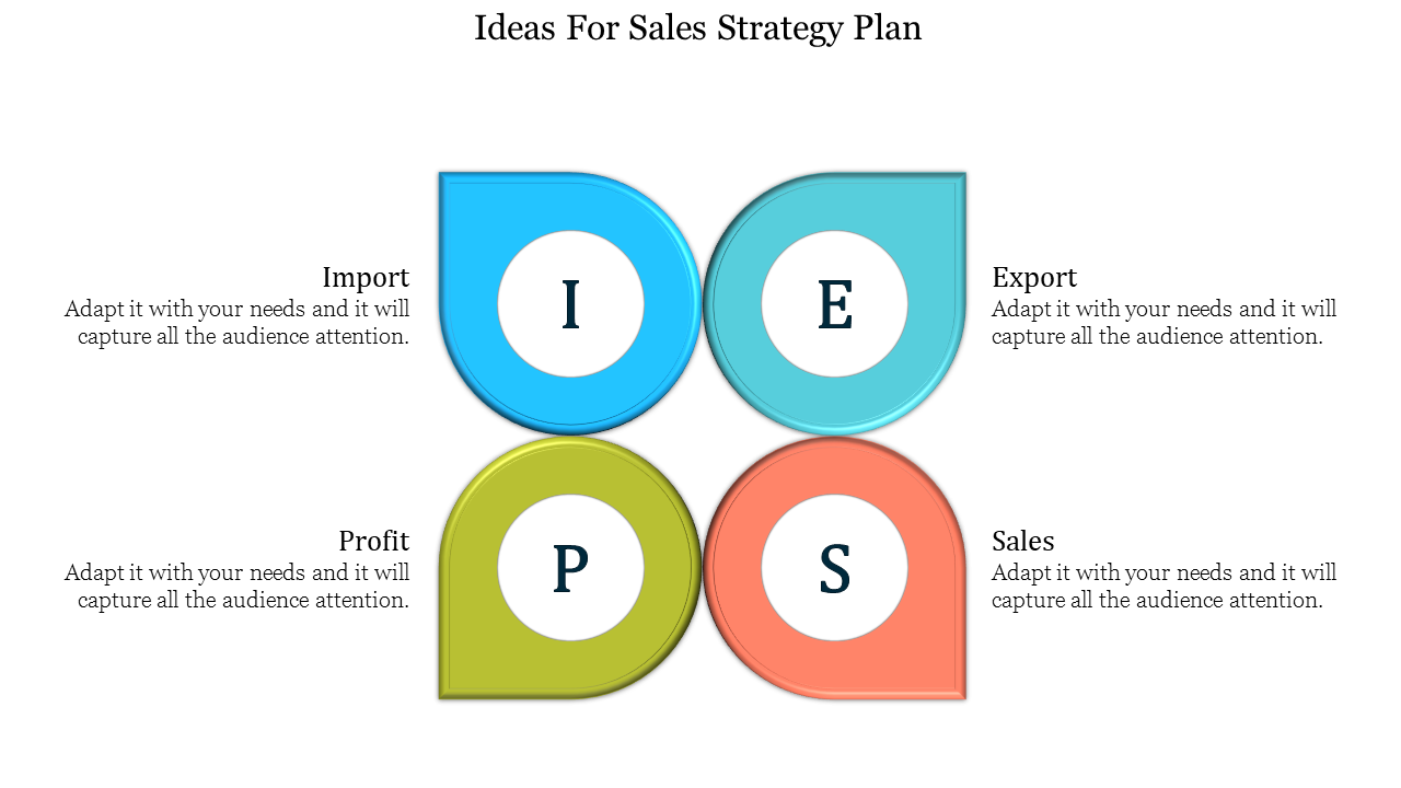 Sales Strategy Plan Presentation Template and Google Slides