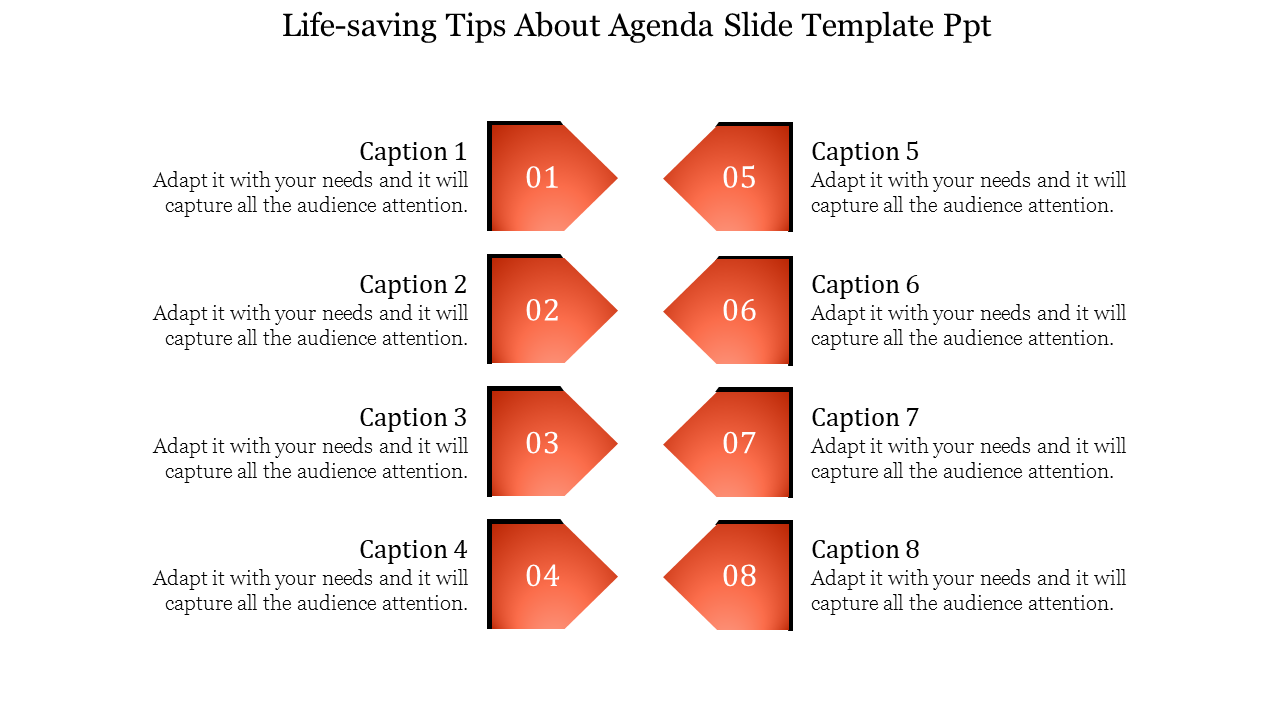 Agenda slide with eight numbered orange arrow shapes arranged in two vertical columns, paired with captions on either side.