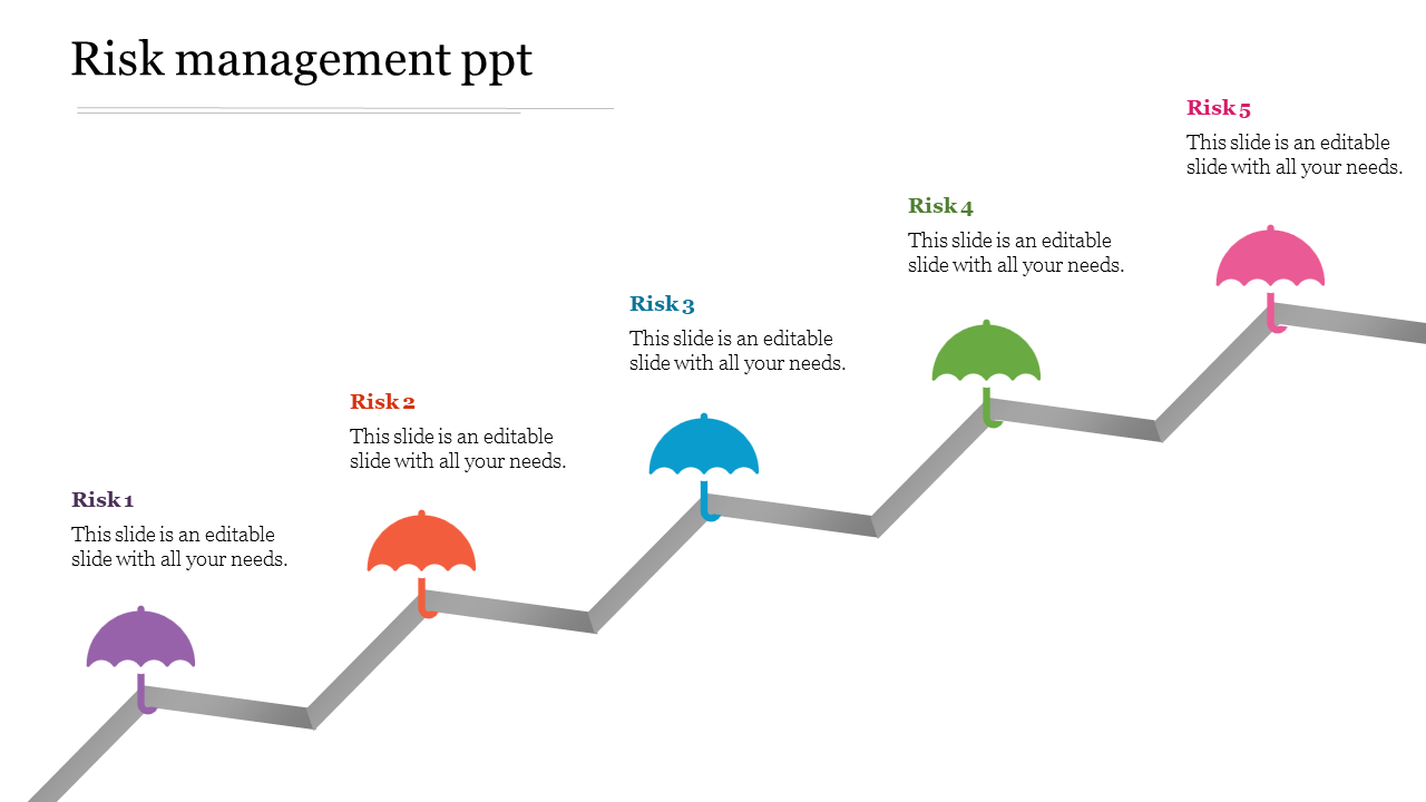 Risk management process shown on a rising path with five colored umbrellas representing different risk stages.