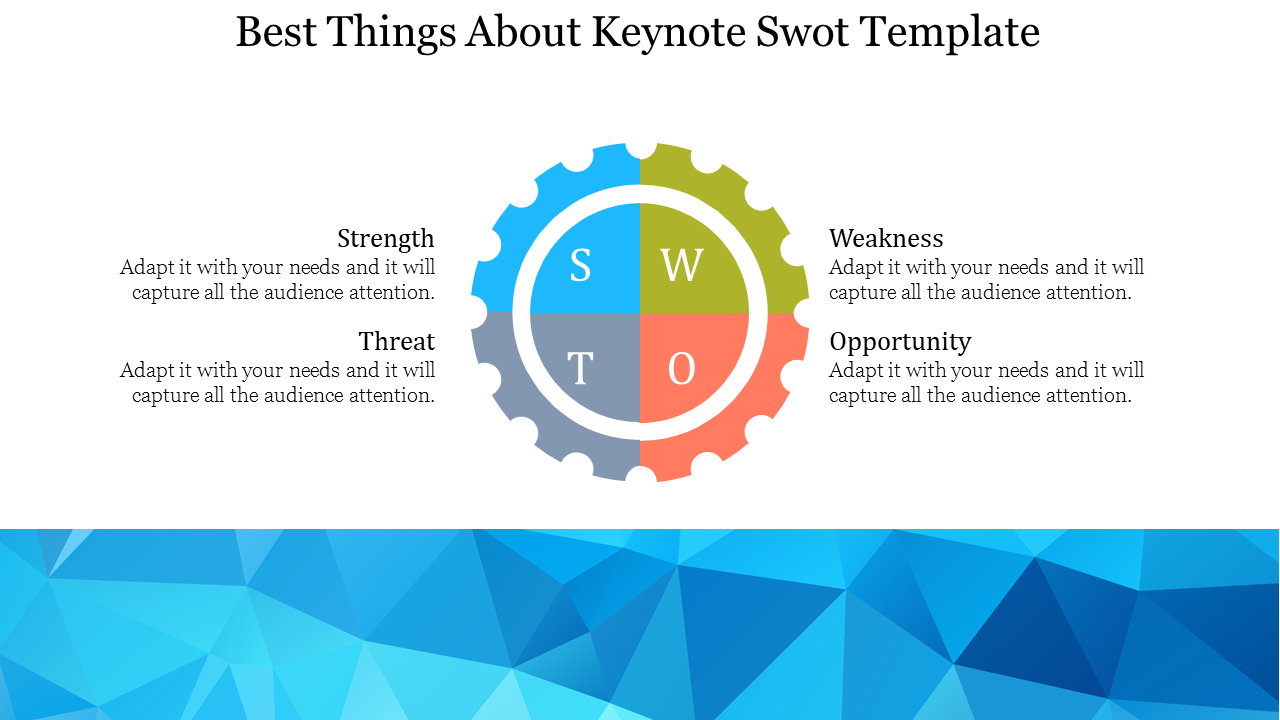 SWOT diagram with a gear shape in teal, green, orange, and gray sections, and a geometric blue design below.