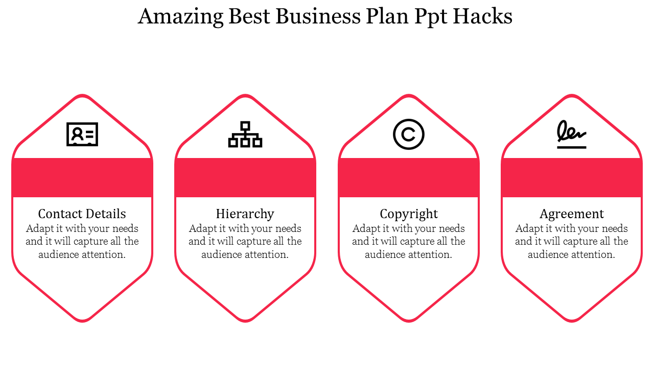 Best Business Plan PowerPoint Templates & Google Slides