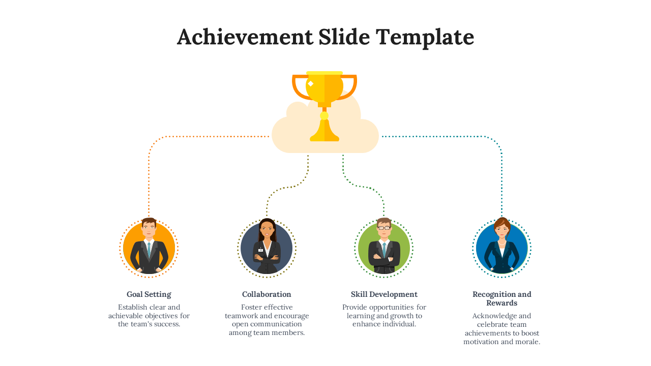 Achievement slide with a trophy icon at the top connected to four sections with a text description.