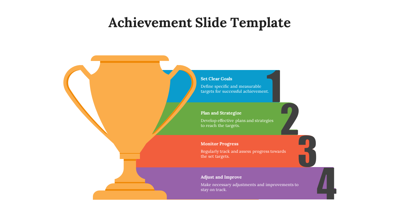 Modern Achievement Templates for Google Slides