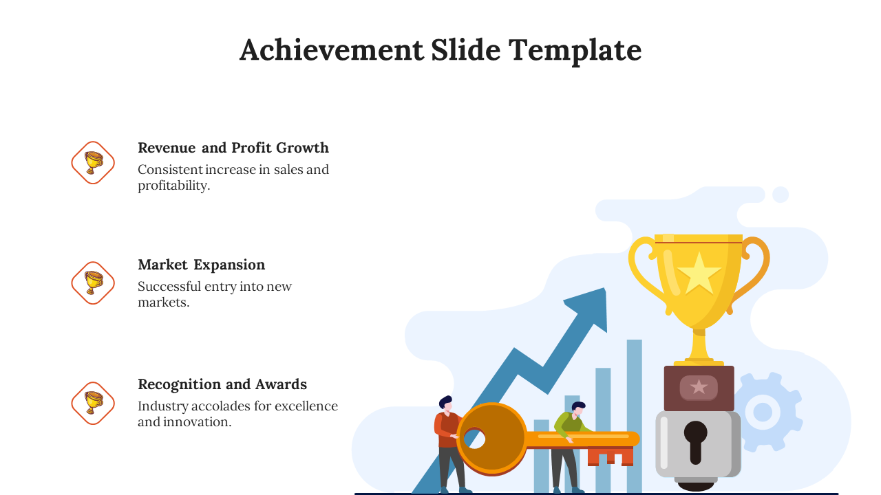 Visual of a trophy with supporting icons and text for achievements such as profit growth, market entry, and industry awards.