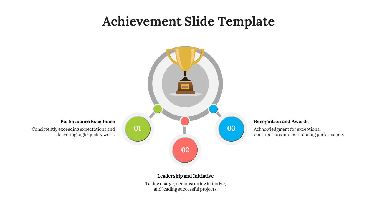 Infographic highlighting an achievement template with a trophy icon and descriptions for three areas of success.