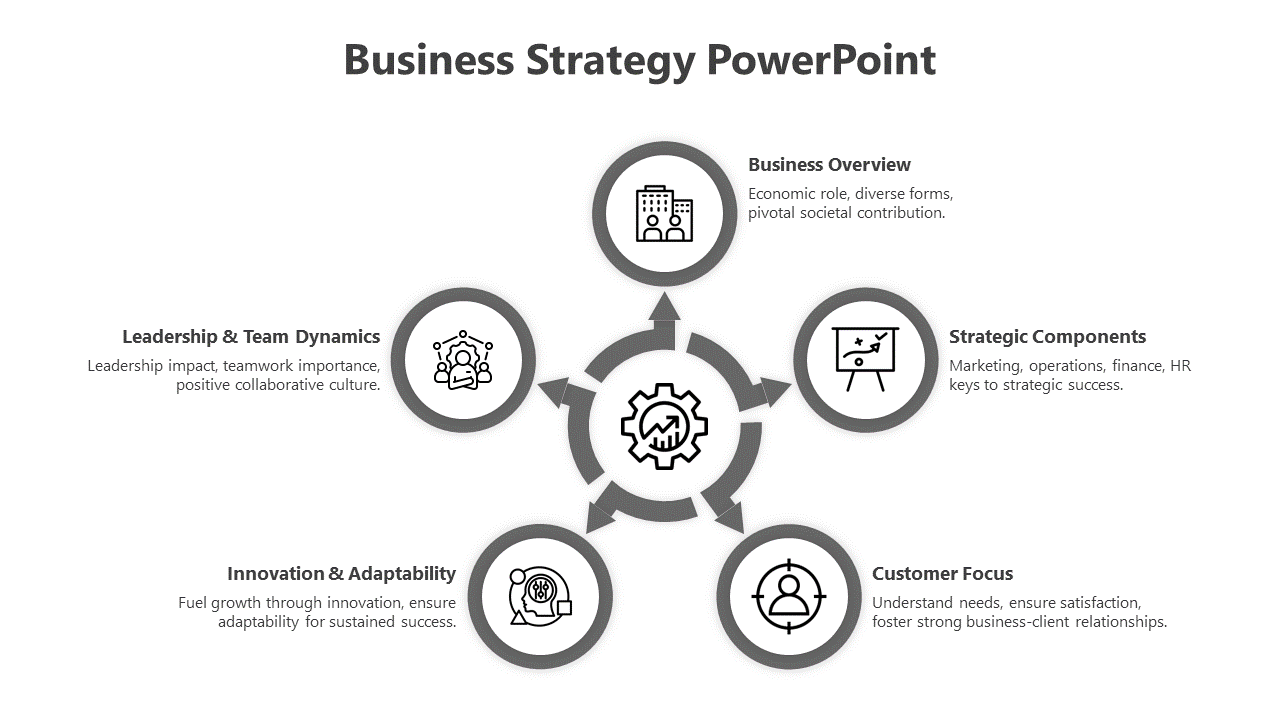 Optimize Gray Color Business Strategy PPT And Google Slides