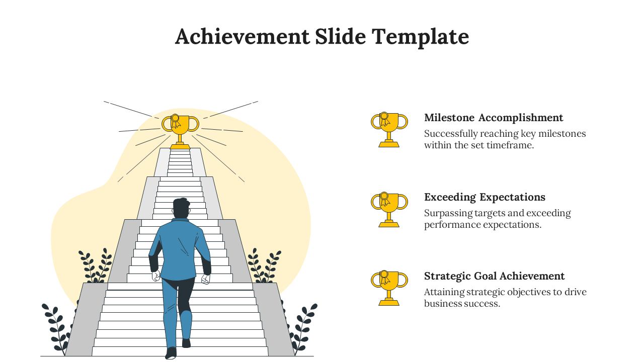 An achievement slide featuring a person climbing stairs toward a trophy with icons representing key accomplishments.